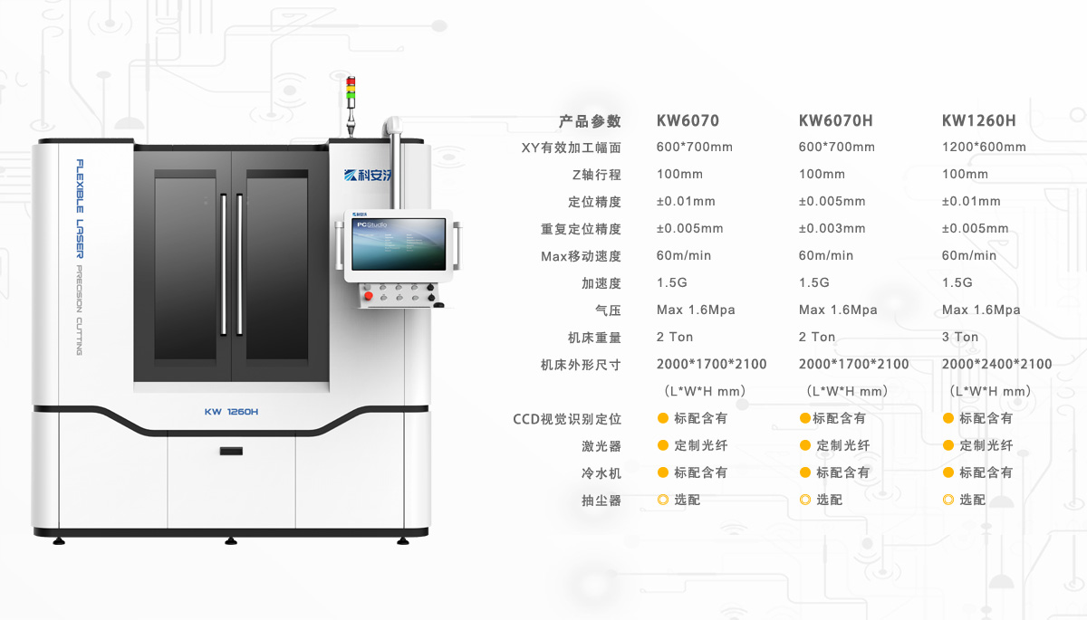 高精度激光切割設備